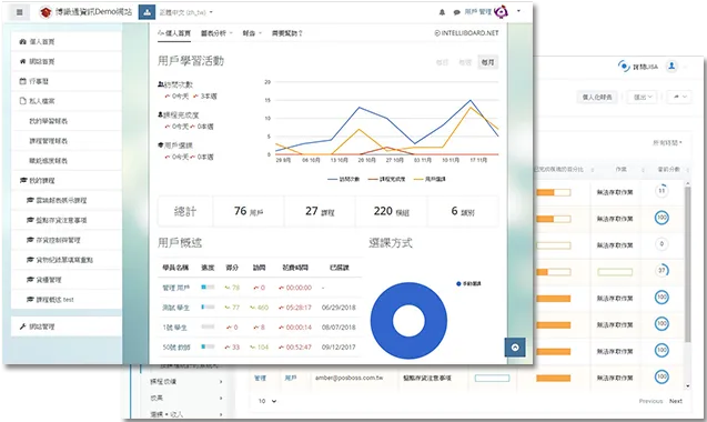 Moodle學習管理系統